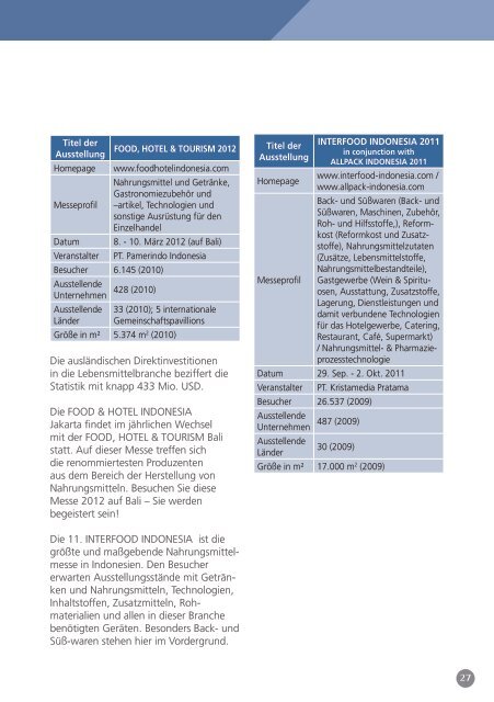 Messepotential Indonesien - Deutsch-Indonesische Industrie- und ...