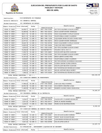 abril - SecretarÃ­a de Finanzas