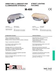 M-400 - AB Controls & Technology