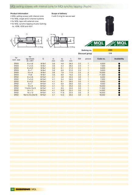 GM 300 MQL - Guhring