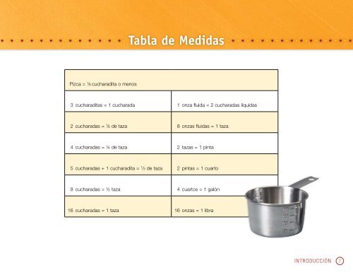 Recetas Latinas Saludables Hechas con Amor - California ...