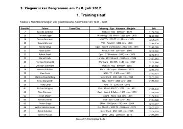 Klasse_9 1. Trainingslauf.pdf - ZiegenrÃ¼cker Bergrennen