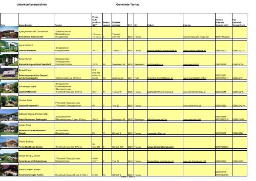 Unterkunftsverzeichnis Gemeinde Turnau