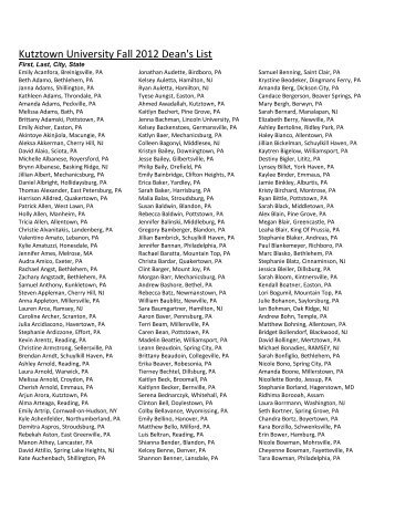 Kutztown University Fall 2012 Dean's List