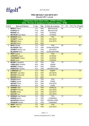 PRO AM GOLF LES GETS 2011 Résultat NET cumulé Classement ...