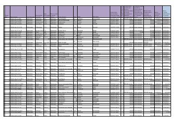 Tabela_pravosnaznih_27_08_16_09_SORT