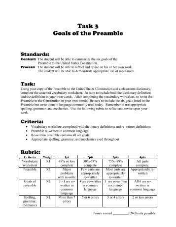 role of the preamble in the 1 role of the crown preamble to the crown policy manual crown counsel play a pivotal role in the administration of criminal justice in many respects, the role of. role of the preamble in the 1 role of the crown preamble to the crown policy manual crown counsel play a pivotal role in the administration of criminal justice in many respects, the role of.