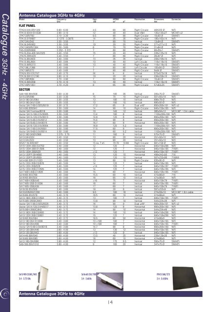 Catalogue ANTENNA - European Antennas