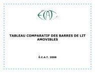 tableau comparatif des barres de lit amovibles - Centre de ...