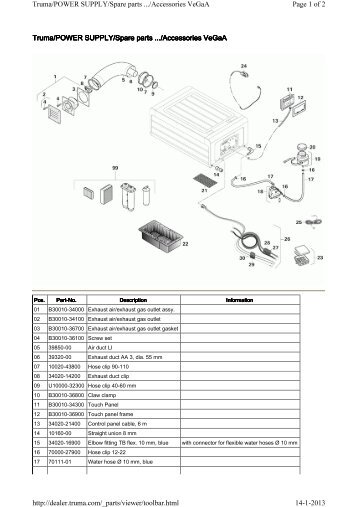 Truma/POWER SUPPLY/Spare parts .../Accessories VeGaA Page 1 ...