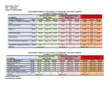 Preuzmite raspored ispita - PMF - Univerzitet u Tuzli