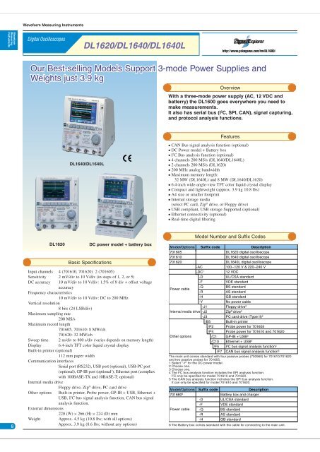 Measuring Instruments All Products Guide Vol.10 - Yokogawa