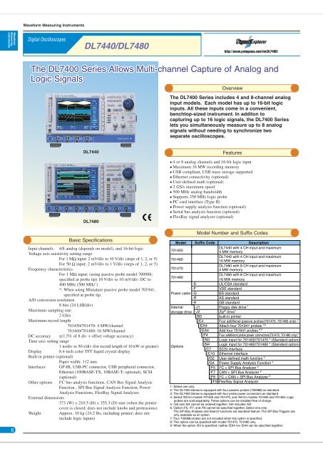 Measuring Instruments All Products Guide Vol.10 - Yokogawa