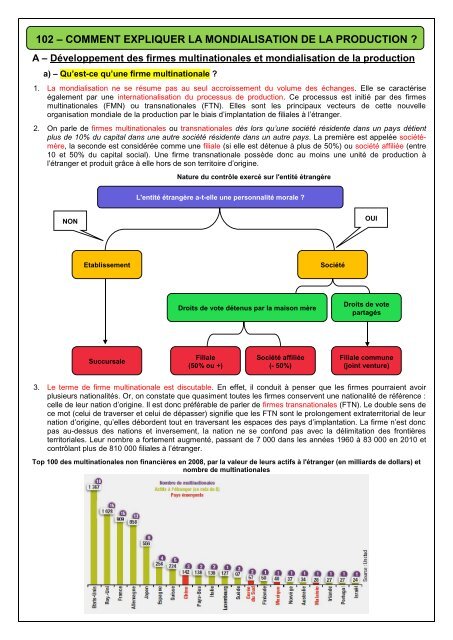 102 Comment Expliquer La Mondialisation De La Production Cours