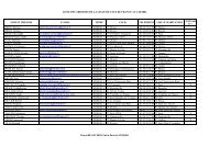 LISTE DES ARBITRES DE LA LIGUE DE L'ILE DE FRANCE AU 2/10 ...