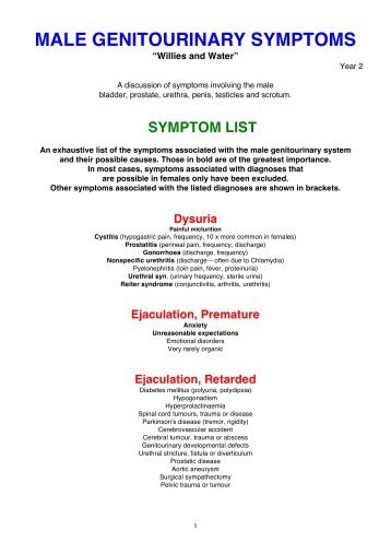 MALE GENITOURINARY SYMPTOMS - Medwords.com.au
