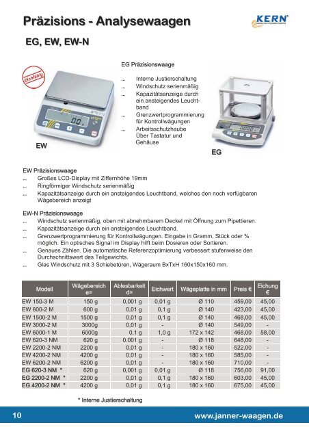 DE - Janner Waagen GmbH