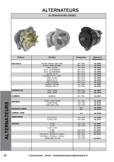 5 ALTERNATEURS & DEMARREURS DIESEL - la salle des moteurs