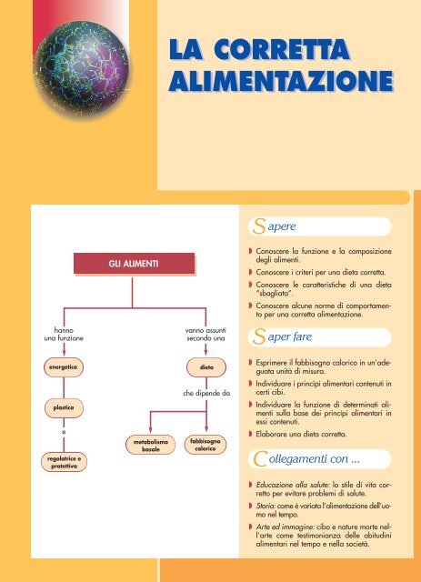 Introduzione all'Educazione alimentare - Scuole Maestre Pie