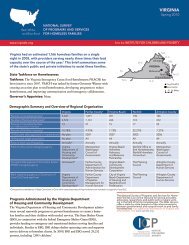 VIRGINIA - The Institute for Children, Poverty, and Homelessness