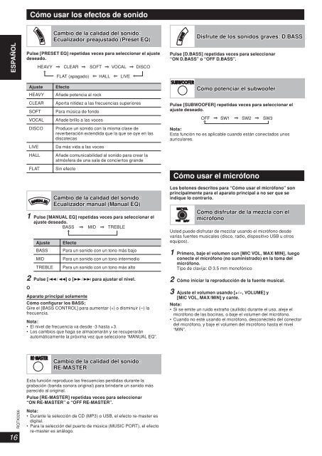 Manual de Usuario SC-AK580PN(es) - Panasonic