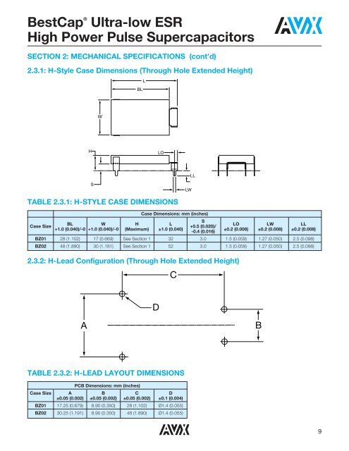 BestCap Ultra Low ESR Supercapacitor - AVX