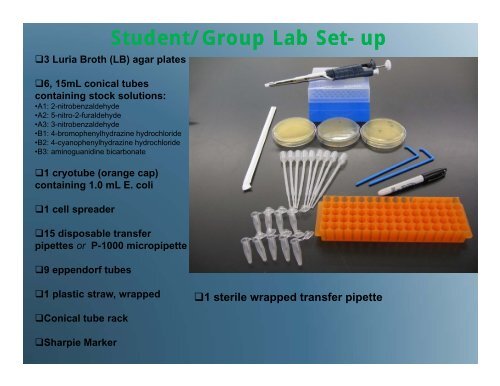 Combinatorial Chemistry and Drug Discovery Lab Jasmine ... - haspi