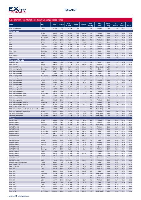 Gesamte Ausgabe als PDF - EXtra-Magazin