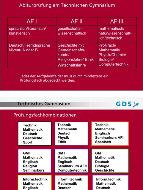 Herzlich willkommen - DieterLocher.de