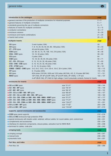 general index - Ilme