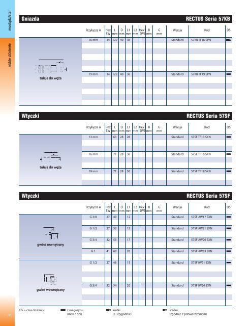 Pobierz katalog