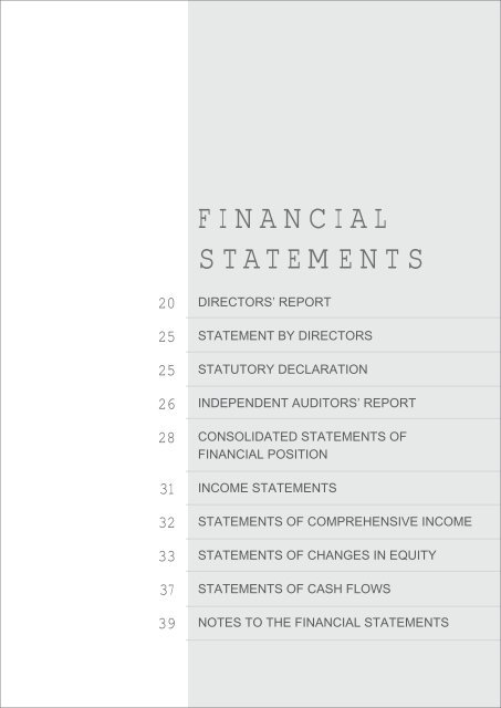 ANNUAL REPORT 2012 - Wawasan TKH Holdings Berhad