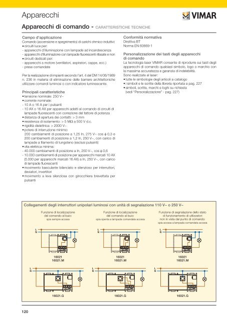 Pagina tecnica (pdf) - Vimar