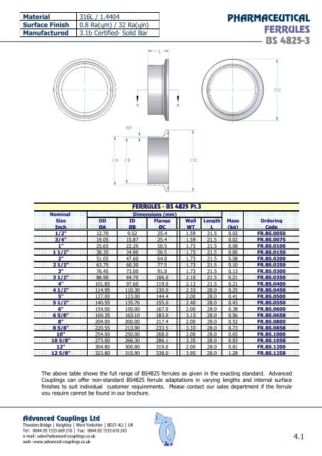 Index Page