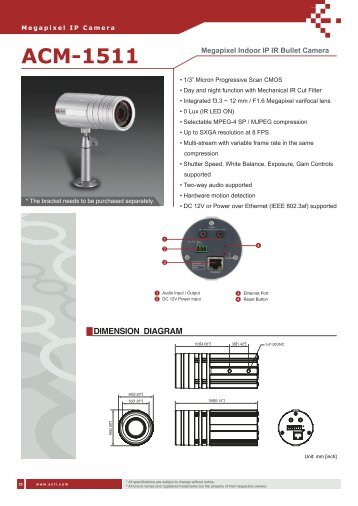 Camera IP megapixel ACTI ACM-1511 - GTO Security Technologies