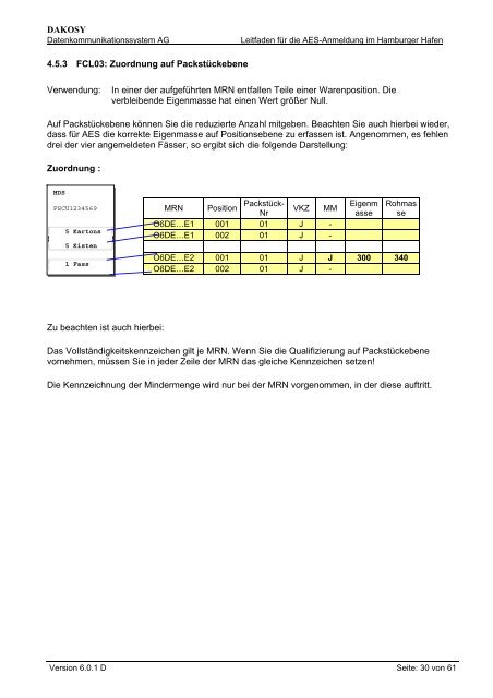 Leitfaden fÃ¼r die Eingabe der MRN in HDS und GM01 - DAKOSY ...