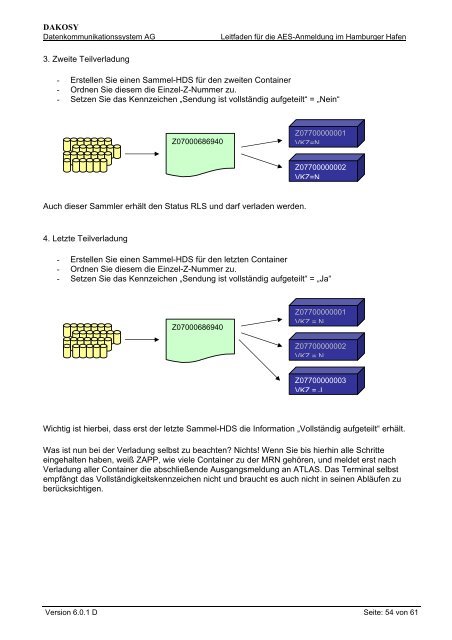 Leitfaden fÃ¼r die Eingabe der MRN in HDS und GM01 - DAKOSY ...