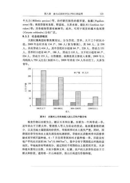 [en]+[zh]Study on Forest Landscape Restoration - ITTO