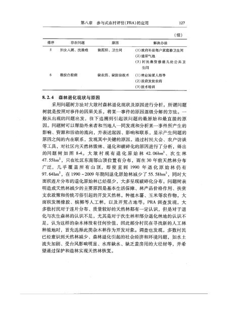 [en]+[zh]Study on Forest Landscape Restoration - ITTO