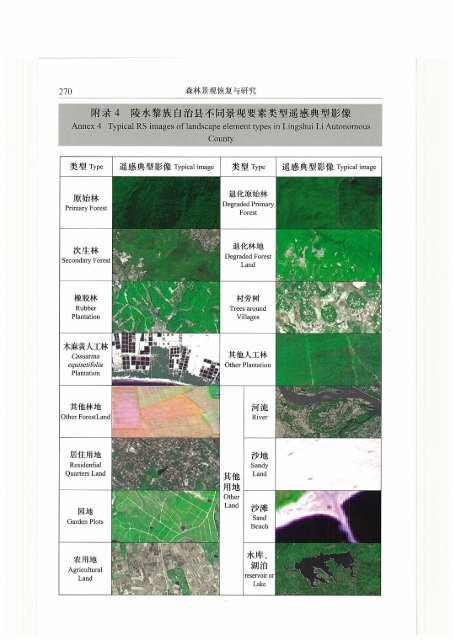 [en]+[zh]Study on Forest Landscape Restoration - ITTO