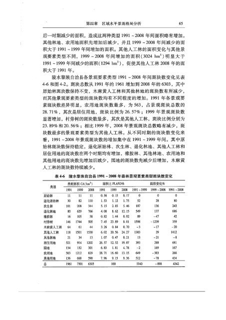 [en]+[zh]Study on Forest Landscape Restoration - ITTO