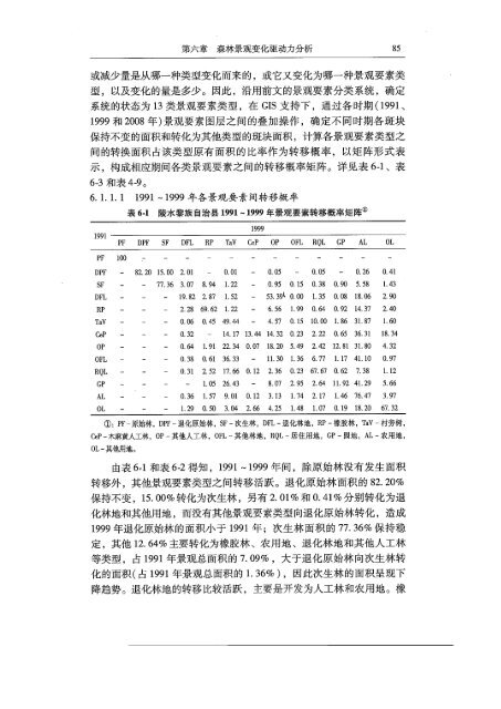 [en]+[zh]Study on Forest Landscape Restoration - ITTO