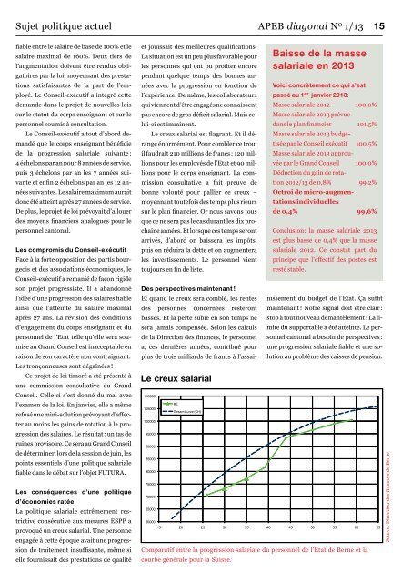 diagonal Nr. 1/13, Februar (pdf) - BSPV