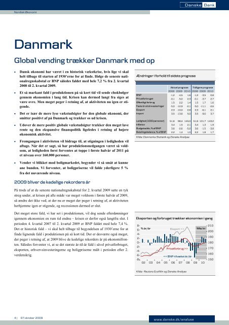 Nordisk Ãkonomi - Danske Analyse - Danske Bank