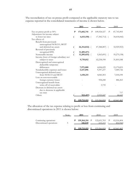 2011 Annual Report - the solid group inc website