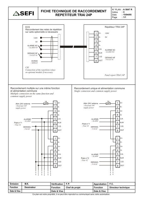 NOTICE TECHNIQUE PRODUIT et de MISE EN OEUVRE ... - DEF