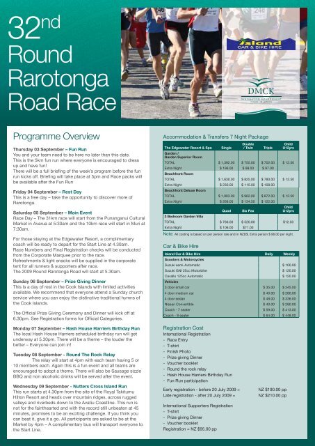 Round Rarotonga Road Race - Island Hopper Vacations