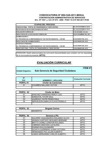 EVALUACIÃN CURRICULAR