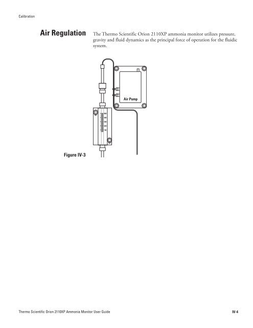 2110XP Ammonia Analyzer User Guide (1574 Kb) - Thermo Scientific