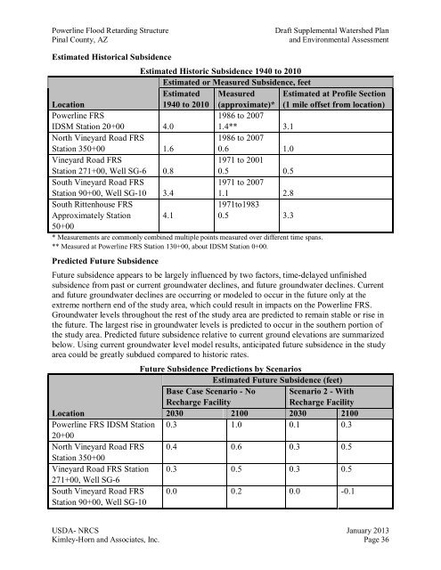 Powerline Plan and Environ. Assessment Jan. 2013 - Flood Control ...